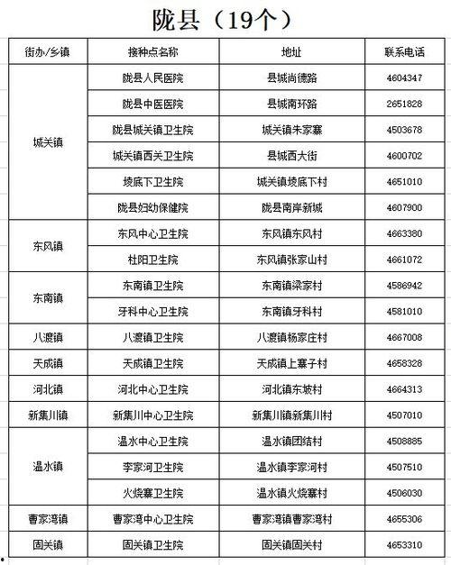 宝鸡爆料最新消息新闻,聚焦热点事件,揭秘幕后真相 第3张 宝鸡爆料最新消息新闻,聚焦热点事件,揭秘幕后真相 第3张